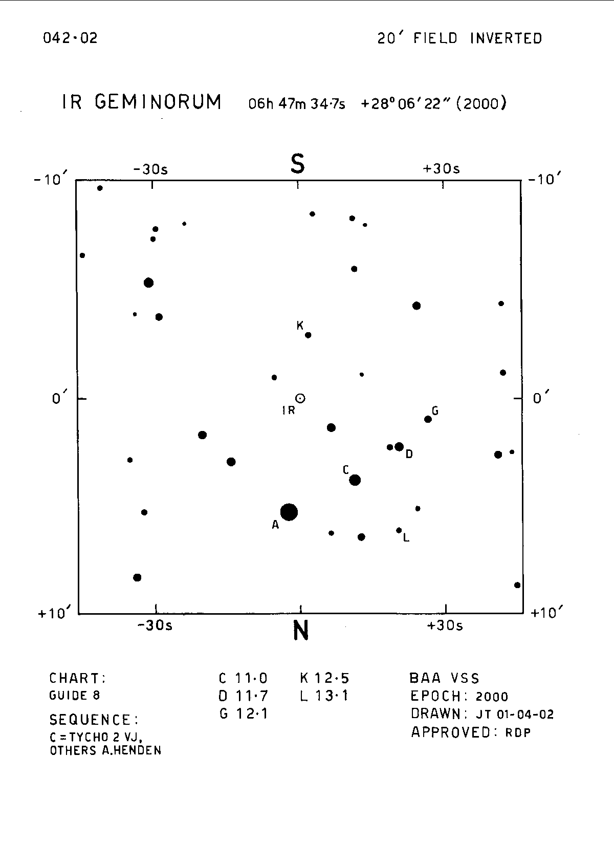 Gem_IR Gem_BAAVSS 042.02 20m I